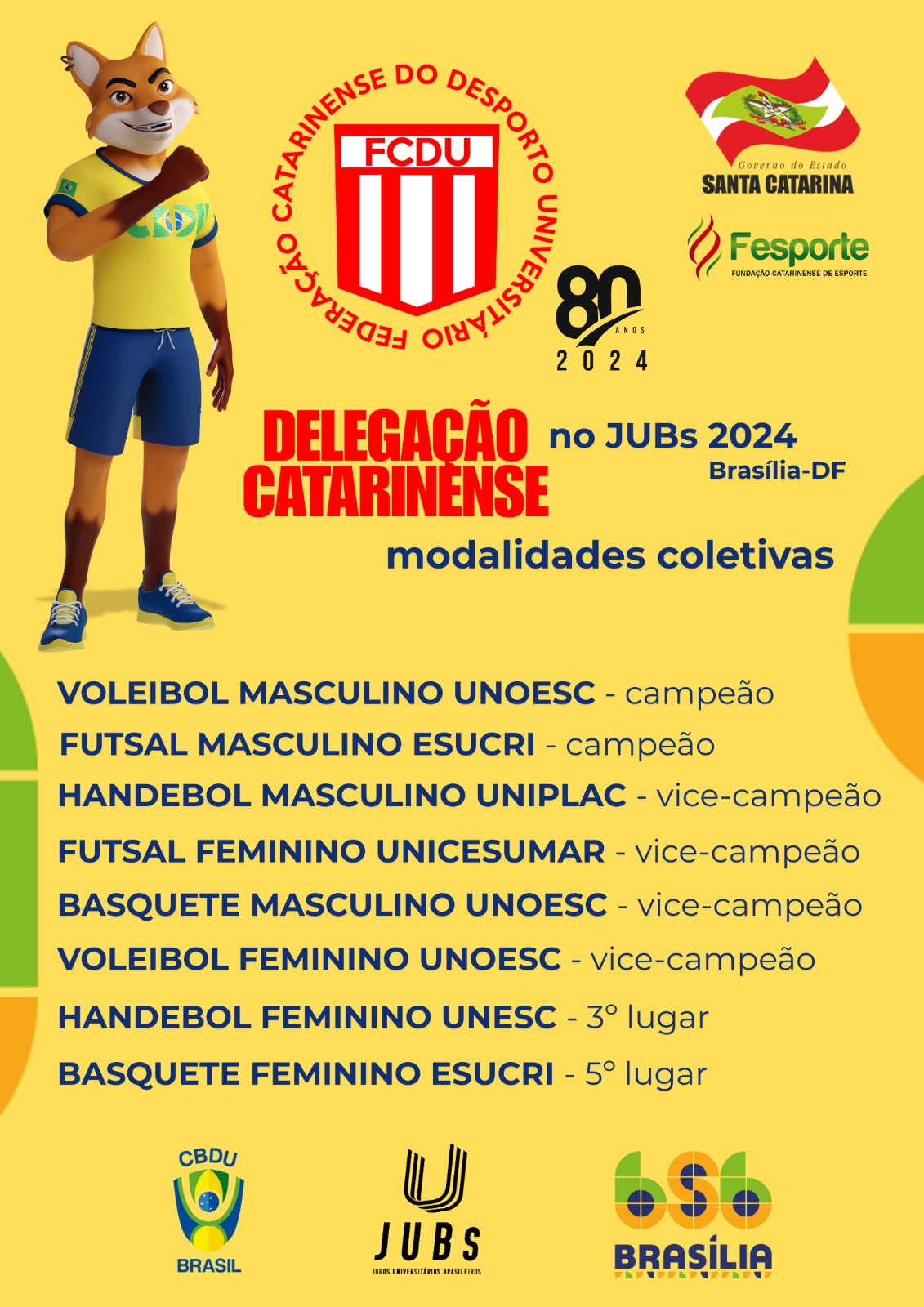 JUBS 2024 BRASÍLIA (DF)