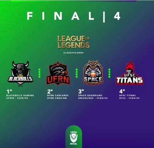 UFSC TITANS E SPACE GUARDIANS/FCDU NA FINAL DO UNIVERSITÁRIO eSPORT